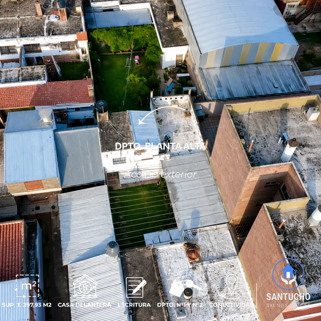Propiedad en Venta | Casa + 2 Departamentos – Jesús María